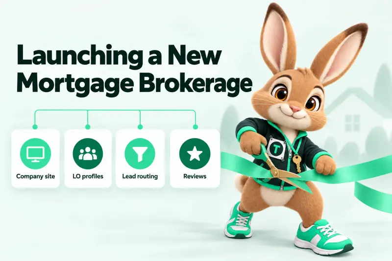 Infographic: Launching a New Mortgage Brokerage — Company site; LO profiles; Lead routing; Reviews. Tavi the hare mascot cutting a mint ribbon.